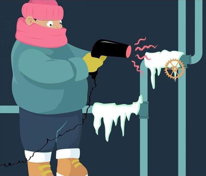 Dealing with Frozen pipes